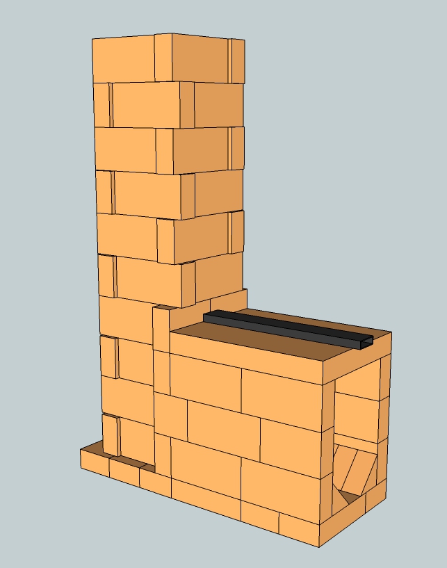 Simple brick batch rocket core